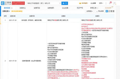 特斯拉在華關(guān)聯(lián)公司擴(kuò)大業(yè)務(wù)范圍，新增貨物進(jìn)出口與企業(yè)管理系統(tǒng)服務(wù)